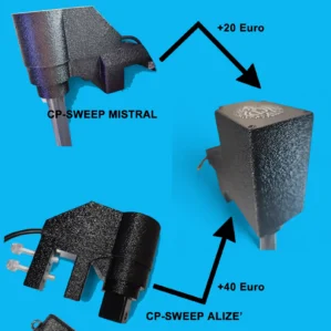 UPGRADE CP-SWEEP Mistral ou Alize' au nouveau CP-SWEEP BORA
