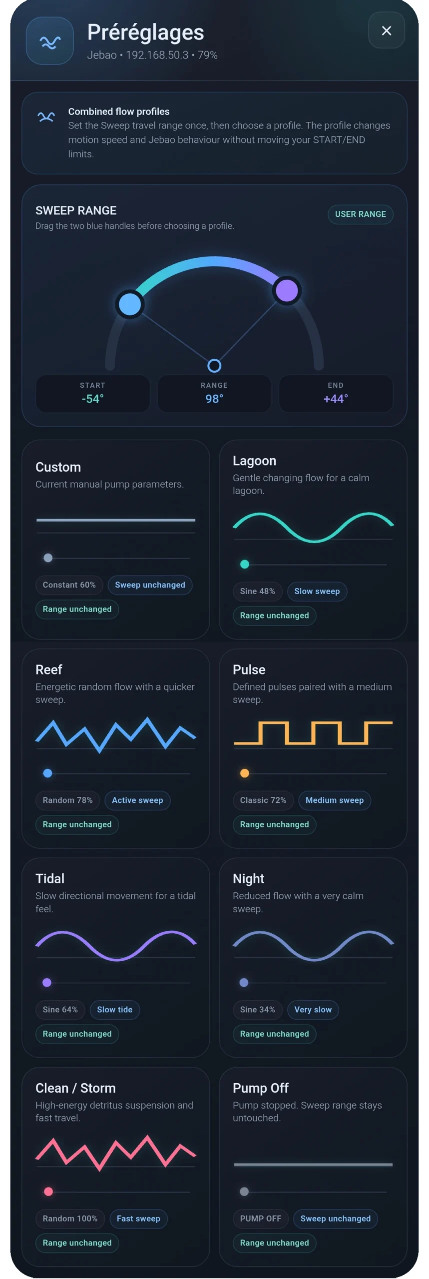 Interface de contrôle de l’oscillateur de pompe de brassage CP-Sweep BORA